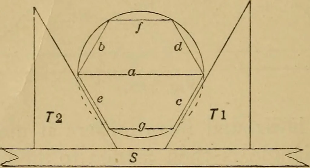 An illustration from Mechanical drawing self-taught: comprising instructions in the selection and preparation of drawing instruments. Elementary instruction in practical mechanical drawing. Together with examples in simple geometry and elementary mechanism, including screw threads, gear wheels, mechanical motions, engines and boilers, 1889, leaf 129
