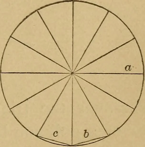 An illustration from Mechanical drawing self-taught: comprising instructions in the selection and preparation of drawing instruments. Elementary instruction in practical mechanical drawing. Together with examples in simple geometry and elementary mechanism, including screw threads, gear wheels, mechanical motions, engines and boilers, 1889, leaf 130