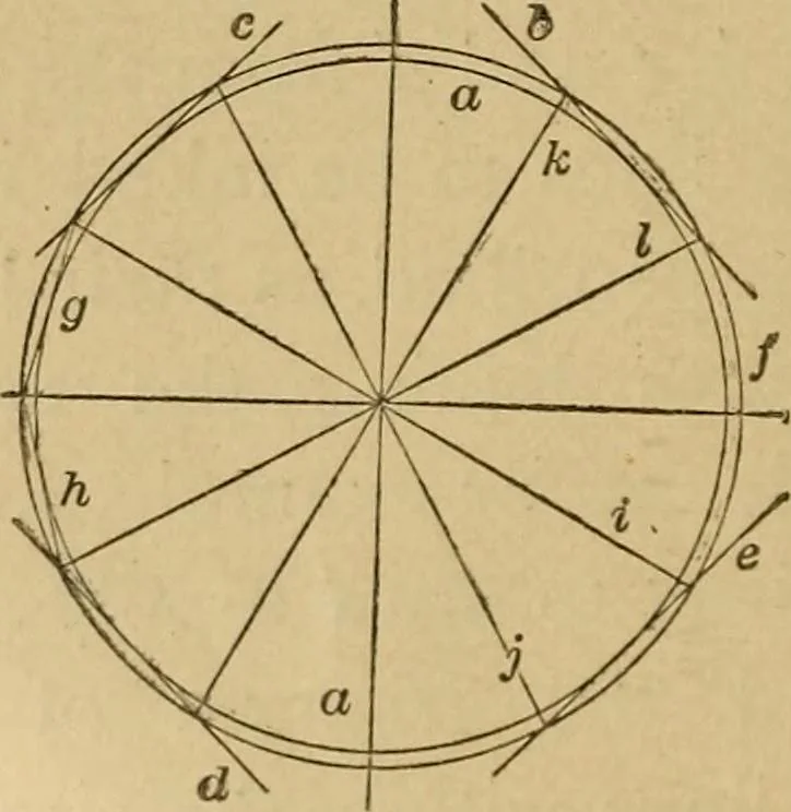 An illustration from Mechanical drawing self-taught: comprising instructions in the selection and preparation of drawing instruments. Elementary instruction in practical mechanical drawing. Together with examples in simple geometry and elementary mechanism, including screw threads, gear wheels, mechanical motions, engines and boilers, 1889, leaf 131