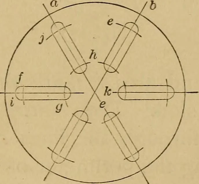 An illustration from Mechanical drawing self-taught: comprising instructions in the selection and preparation of drawing instruments. Elementary instruction in practical mechanical drawing. Together with examples in simple geometry and elementary mechanism, including screw threads, gear wheels, mechanical motions, engines and boilers, 1889, leaf 132