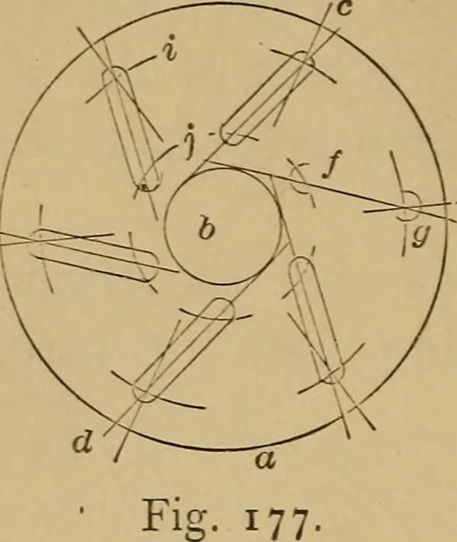 An illustration from Mechanical drawing self-taught: comprising instructions in the selection and preparation of drawing instruments. Elementary instruction in practical mechanical drawing. Together with examples in simple geometry and elementary mechanism, including screw threads, gear wheels, mechanical motions, engines and boilers, 1889, leaf 133