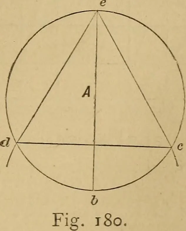An illustration from Mechanical drawing self-taught: comprising instructions in the selection and preparation of drawing instruments. Elementary instruction in practical mechanical drawing. Together with examples in simple geometry and elementary mechanism, including screw threads, gear wheels, mechanical motions, engines and boilers, 1889, leaf 134