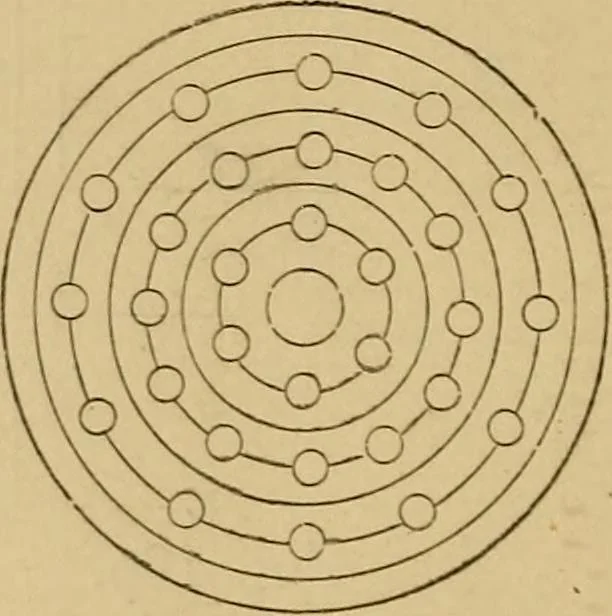 An illustration from Mechanical drawing self-taught: comprising instructions in the selection and preparation of drawing instruments. Elementary instruction in practical mechanical drawing. Together with examples in simple geometry and elementary mechanism, including screw threads, gear wheels, mechanical motions, engines and boilers, 1889, leaf 145