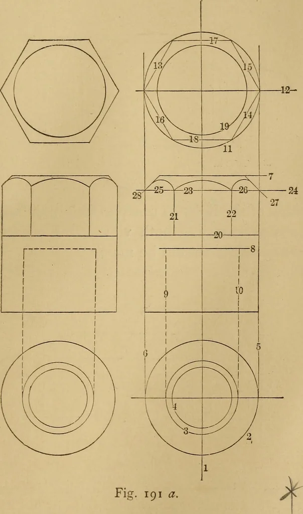 An illustration from Mechanical drawing self-taught: comprising instructions in the selection and preparation of drawing instruments. Elementary instruction in practical mechanical drawing. Together with examples in simple geometry and elementary mechanism, including screw threads, gear wheels, mechanical motions, engines and boilers, 1889, leaf 146