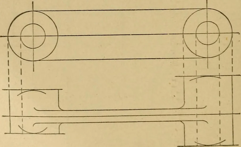 An illustration from Mechanical drawing self-taught: comprising instructions in the selection and preparation of drawing instruments. Elementary instruction in practical mechanical drawing. Together with examples in simple geometry and elementary mechanism, including screw threads, gear wheels, mechanical motions, engines and boilers, 1889, leaf 147
