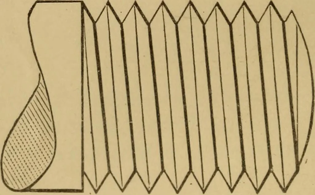 An illustration from Mechanical drawing self-taught: comprising instructions in the selection and preparation of drawing instruments. Elementary instruction in practical mechanical drawing. Together with examples in simple geometry and elementary mechanism, including screw threads, gear wheels, mechanical motions, engines and boilers, 1889, leaf 153