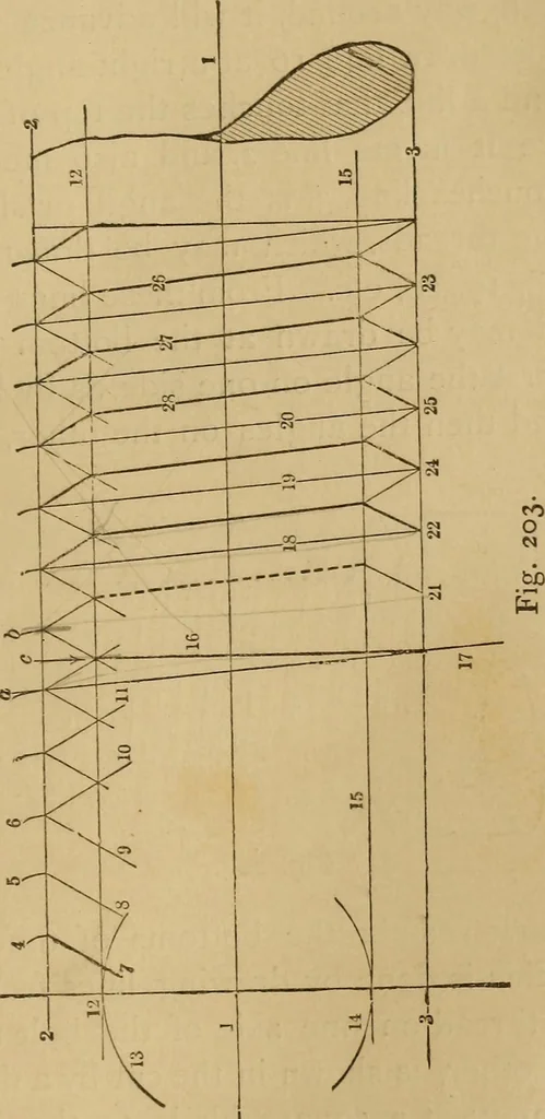 An illustration from Mechanical drawing self-taught: comprising instructions in the selection and preparation of drawing instruments. Elementary instruction in practical mechanical drawing. Together with examples in simple geometry and elementary mechanism, including screw threads, gear wheels, mechanical motions, engines and boilers, 1889, leaf 154