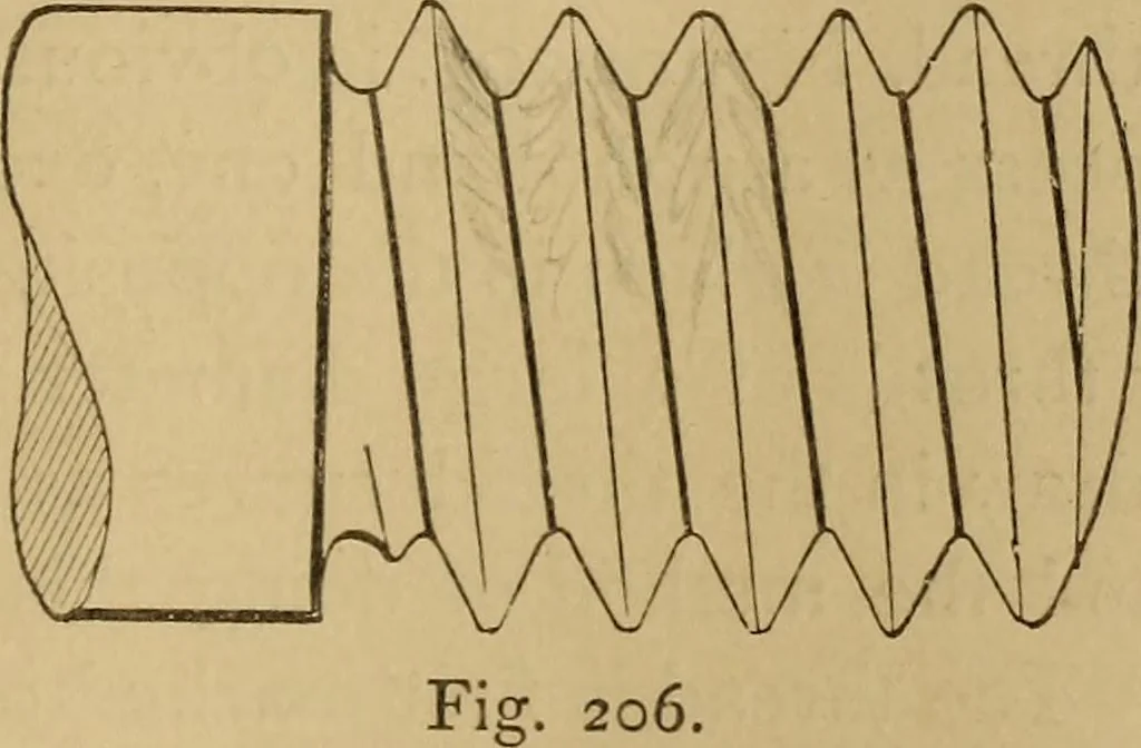An illustration from Mechanical drawing self-taught: comprising instructions in the selection and preparation of drawing instruments. Elementary instruction in practical mechanical drawing. Together with examples in simple geometry and elementary mechanism, including screw threads, gear wheels, mechanical motions, engines and boilers, 1889, leaf 156