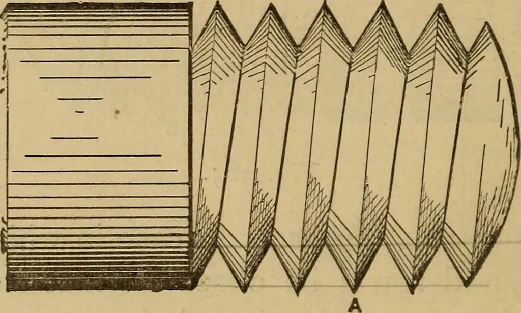 An illustration from Mechanical drawing self-taught: comprising instructions in the selection and preparation of drawing instruments. Elementary instruction in practical mechanical drawing. Together with examples in simple geometry and elementary mechanism, including screw threads, gear wheels, mechanical motions, engines and boilers, 1889, leaf 157