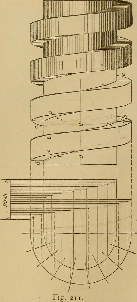 An illustration from Mechanical drawing self-taught: comprising instructions in the selection and preparation of drawing instruments. Elementary instruction in practical mechanical drawing. Together with examples in simple geometry and elementary mechanism, including screw threads, gear wheels, mechanical motions, engines and boilers, 1889, leaf 164