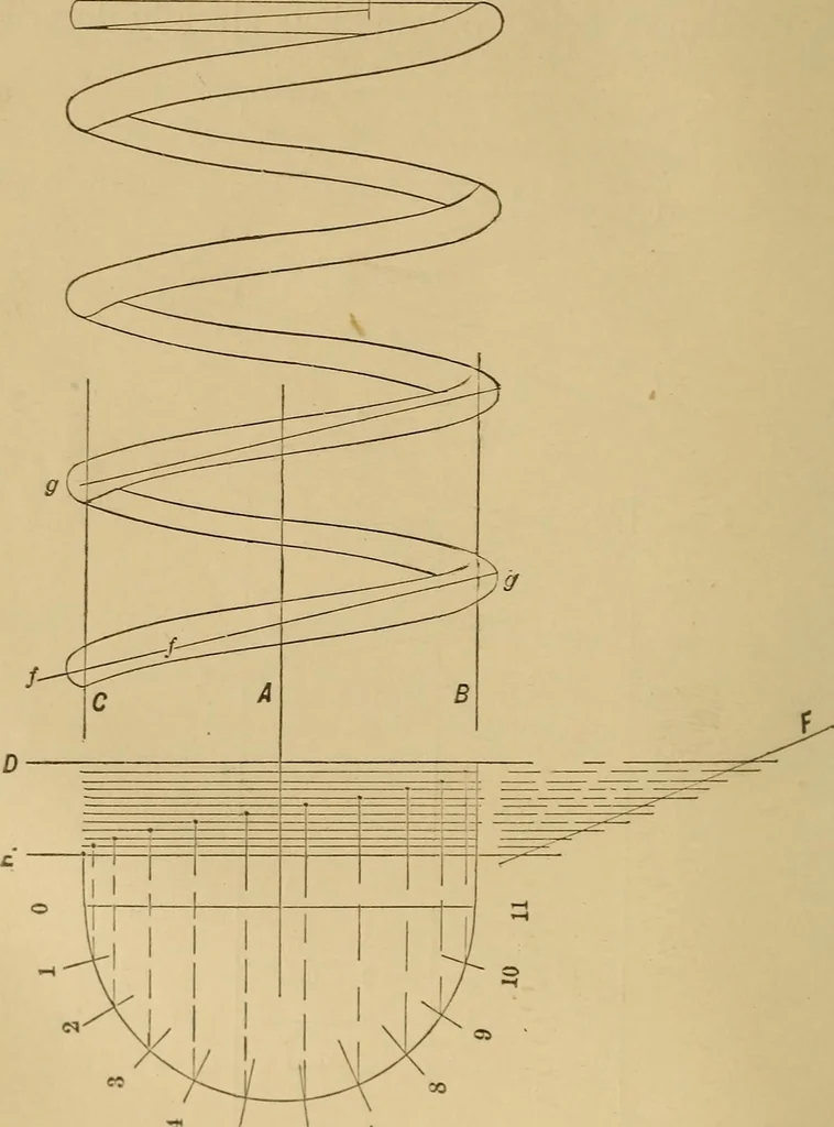 An illustration from Mechanical drawing self-taught: comprising instructions in the selection and preparation of drawing instruments. Elementary instruction in practical mechanical drawing. Together with examples in simple geometry and elementary mechanism, including screw threads, gear wheels, mechanical motions, engines and boilers, 1889, leaf 169