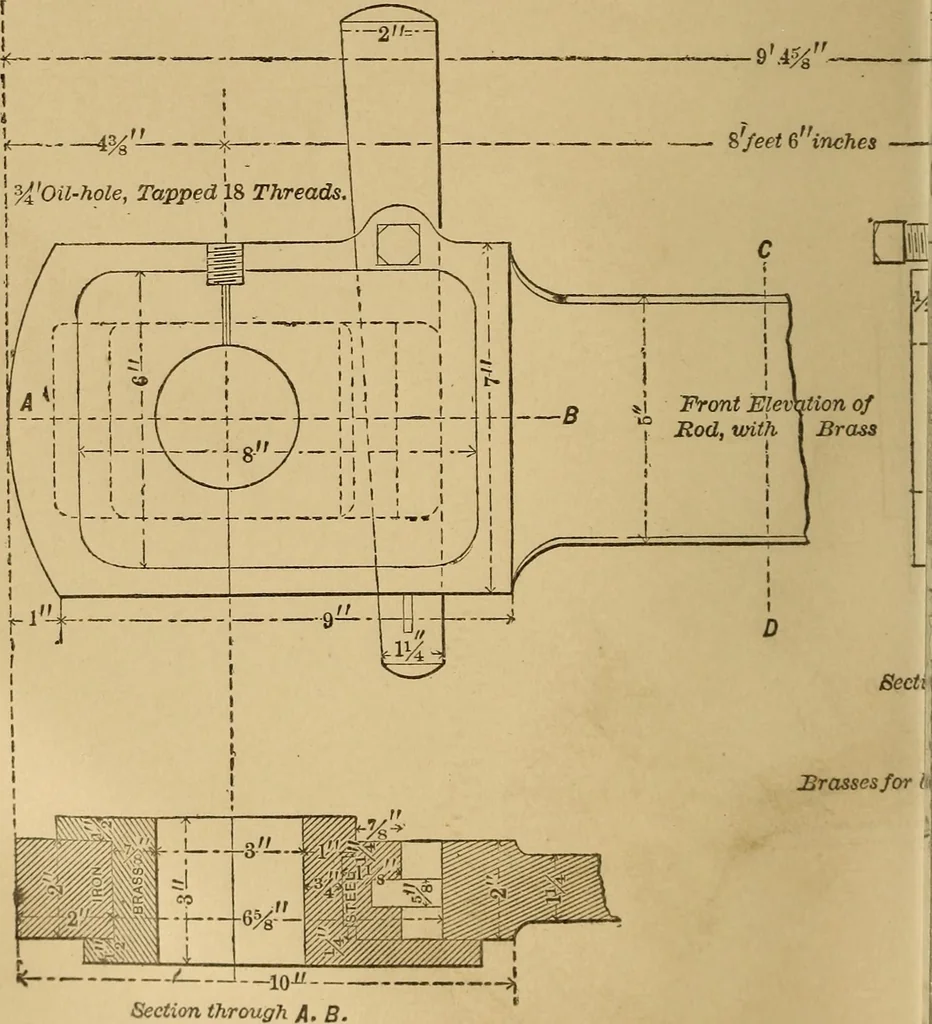 An illustration from Mechanical drawing self-taught: comprising instructions in the selection and preparation of drawing instruments. Elementary instruction in practical mechanical drawing. Together with examples in simple geometry and elementary mechanism, including screw threads, gear wheels, mechanical motions, engines and boilers, 1889, leaf 171