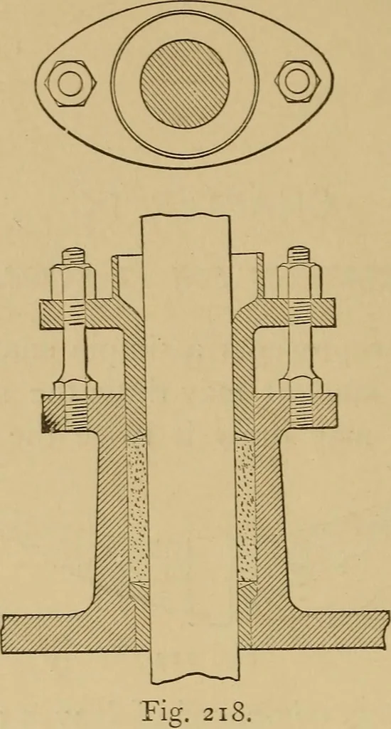 An illustration from Mechanical drawing self-taught: comprising instructions in the selection and preparation of drawing instruments. Elementary instruction in practical mechanical drawing. Together with examples in simple geometry and elementary mechanism, including screw threads, gear wheels, mechanical motions, engines and boilers, 1889, leaf 175