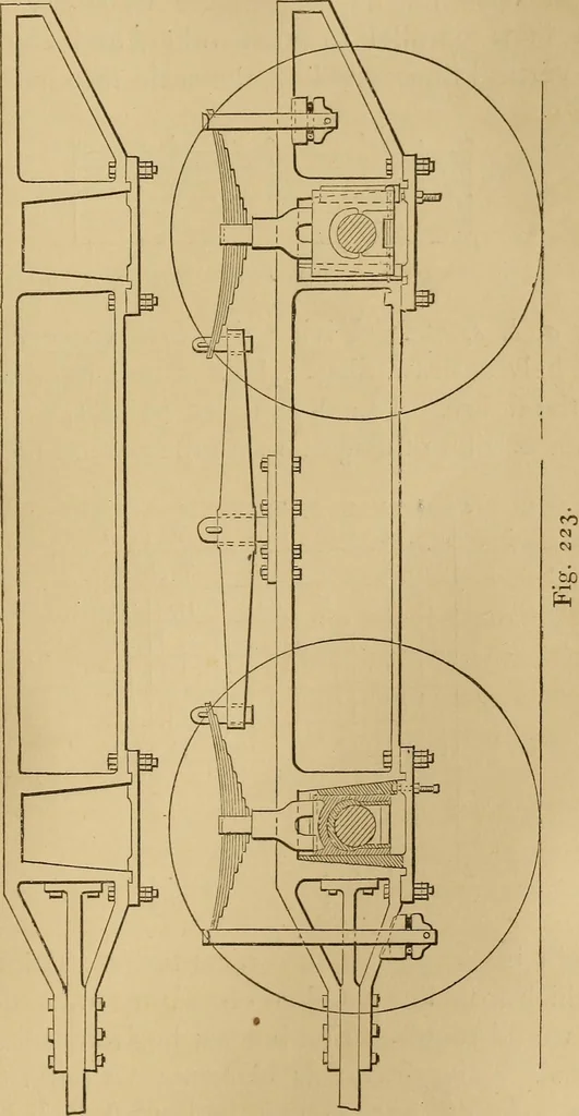 An illustration from Mechanical drawing self-taught: comprising instructions in the selection and preparation of drawing instruments. Elementary instruction in practical mechanical drawing. Together with examples in simple geometry and elementary mechanism, including screw threads, gear wheels, mechanical motions, engines and boilers, 1889, leaf 180