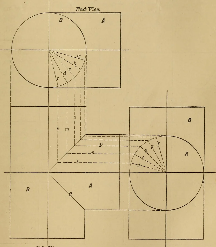 An illustration from Mechanical drawing self-taught: comprising instructions in the selection and preparation of drawing instruments. Elementary instruction in practical mechanical drawing. Together with examples in simple geometry and elementary mechanism, including screw threads, gear wheels, mechanical motions, engines and boilers, 1889, leaf 186