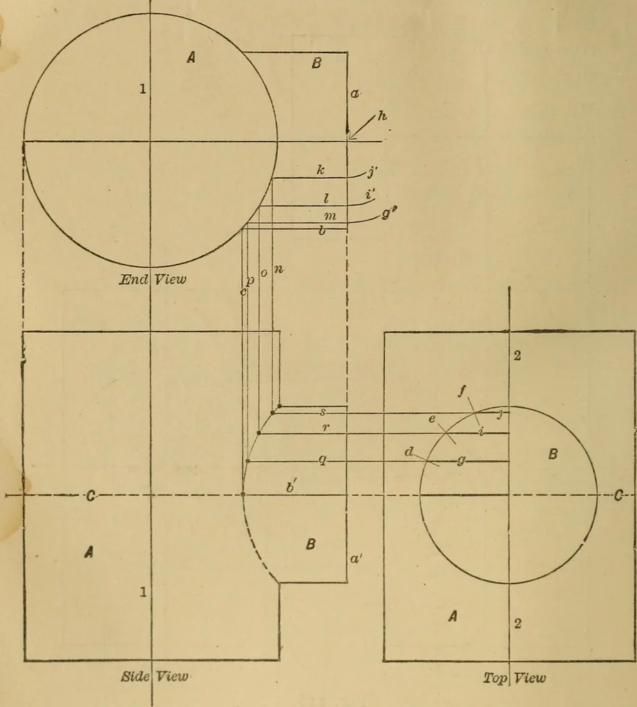 An illustration from Mechanical drawing self-taught: comprising instructions in the selection and preparation of drawing instruments. Elementary instruction in practical mechanical drawing. Together with examples in simple geometry and elementary mechanism, including screw threads, gear wheels, mechanical motions, engines and boilers, 1889, leaf 187
