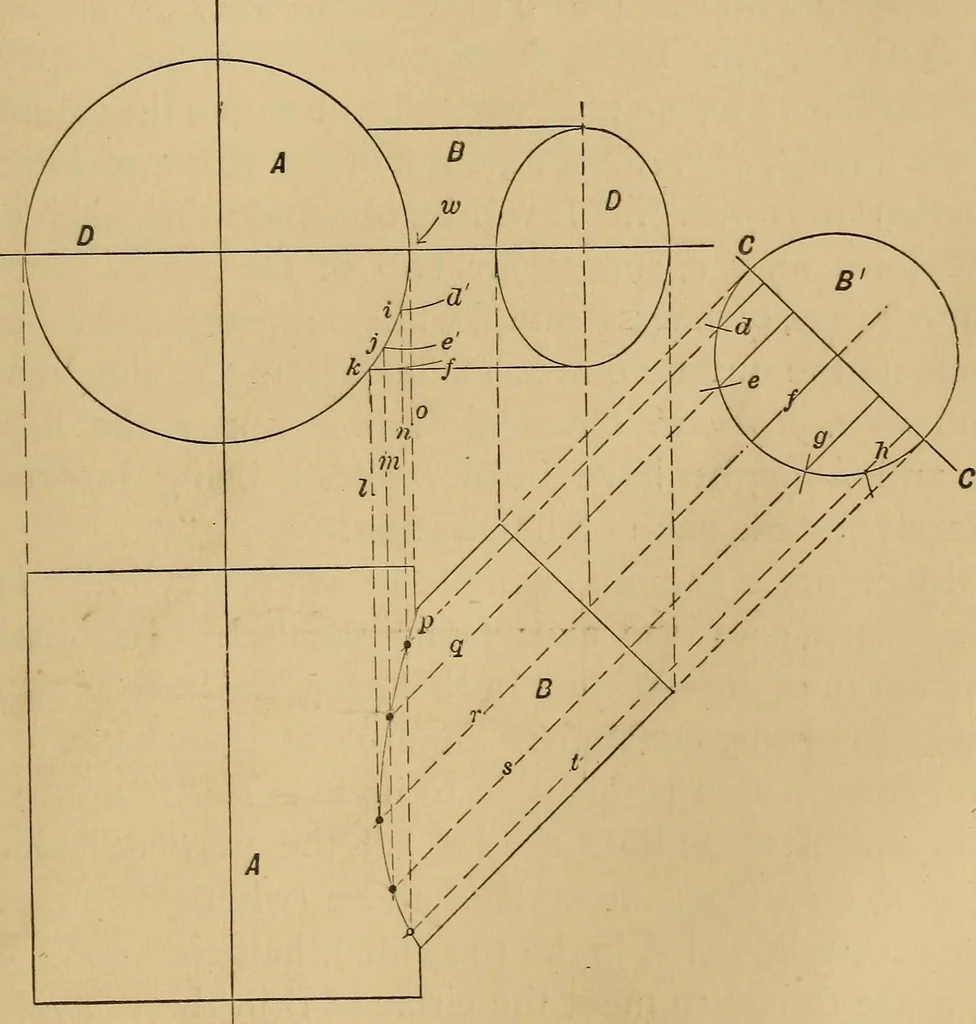 An illustration from Mechanical drawing self-taught: comprising instructions in the selection and preparation of drawing instruments. Elementary instruction in practical mechanical drawing. Together with examples in simple geometry and elementary mechanism, including screw threads, gear wheels, mechanical motions, engines and boilers, 1889, leaf 190
