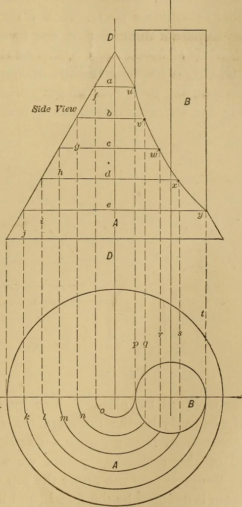 An illustration from Mechanical drawing self-taught: comprising instructions in the selection and preparation of drawing instruments. Elementary instruction in practical mechanical drawing. Together with examples in simple geometry and elementary mechanism, including screw threads, gear wheels, mechanical motions, engines and boilers, 1889, leaf 192