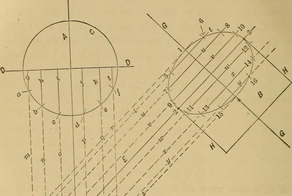 An illustration from Mechanical drawing self-taught: comprising instructions in the selection and preparation of drawing instruments. Elementary instruction in practical mechanical drawing. Together with examples in simple geometry and elementary mechanism, including screw threads, gear wheels, mechanical motions, engines and boilers, 1889, leaf 195