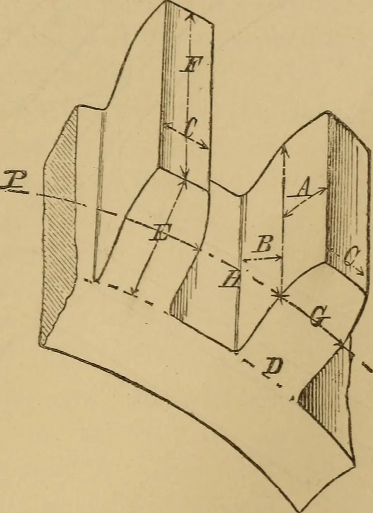 An illustration from Mechanical drawing self-taught: comprising instructions in the selection and preparation of drawing instruments. Elementary instruction in practical mechanical drawing. Together with examples in simple geometry and elementary mechanism, including screw threads, gear wheels, mechanical motions, engines and boilers, 1889, leaf 198