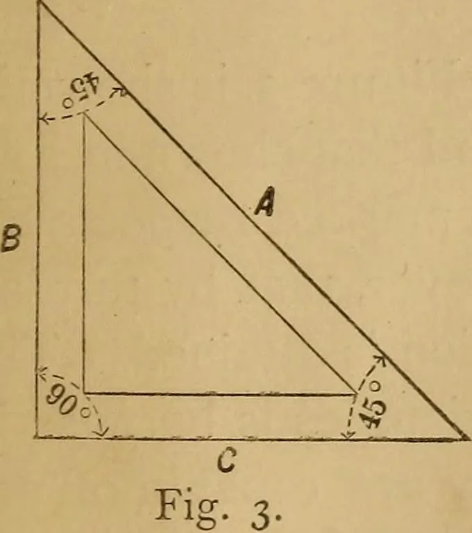 An illustration from Mechanical drawing self-taught: comprising instructions in the selection and preparation of drawing instruments. Elementary instruction in practical mechanical drawing. Together with examples in simple geometry and elementary mechanism, including screw threads, gear wheels, mechanical motions, engines and boilers, 1889, leaf 20