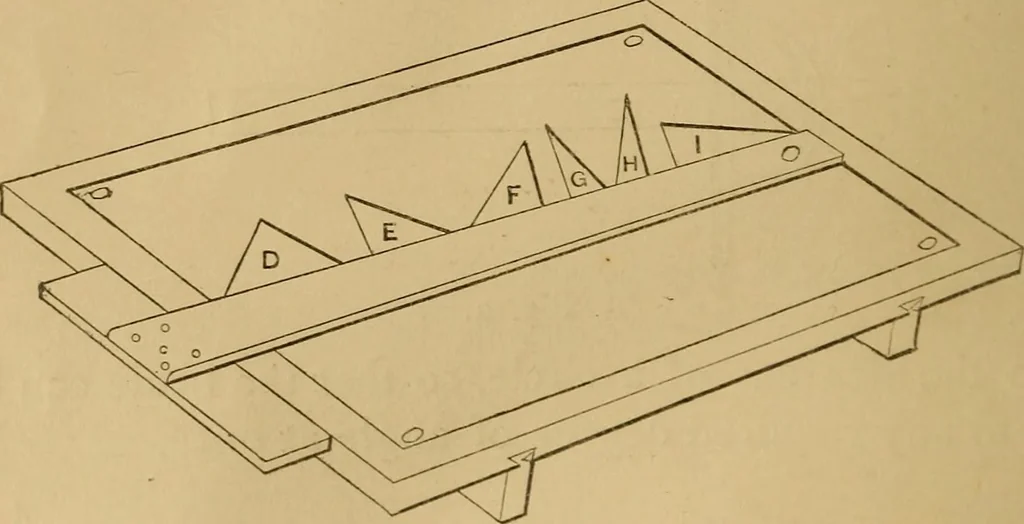 An illustration from Mechanical drawing self-taught: comprising instructions in the selection and preparation of drawing instruments. Elementary instruction in practical mechanical drawing. Together with examples in simple geometry and elementary mechanism, including screw threads, gear wheels, mechanical motions, engines and boilers, 1889, leaf 21