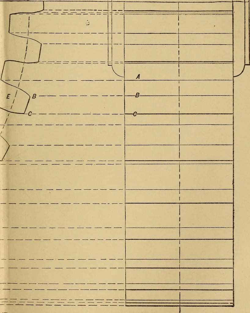 An illustration from Mechanical drawing self-taught: comprising instructions in the selection and preparation of drawing instruments. Elementary instruction in practical mechanical drawing. Together with examples in simple geometry and elementary mechanism, including screw threads, gear wheels, mechanical motions, engines and boilers, 1889, leaf 210