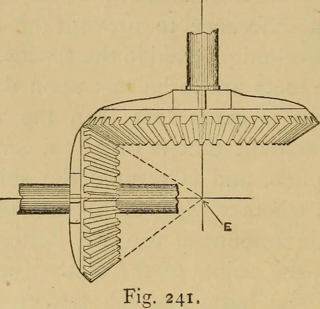 An illustration from Mechanical drawing self-taught: comprising instructions in the selection and preparation of drawing instruments. Elementary instruction in practical mechanical drawing. Together with examples in simple geometry and elementary mechanism, including screw threads, gear wheels, mechanical motions, engines and boilers, 1889, leaf 213