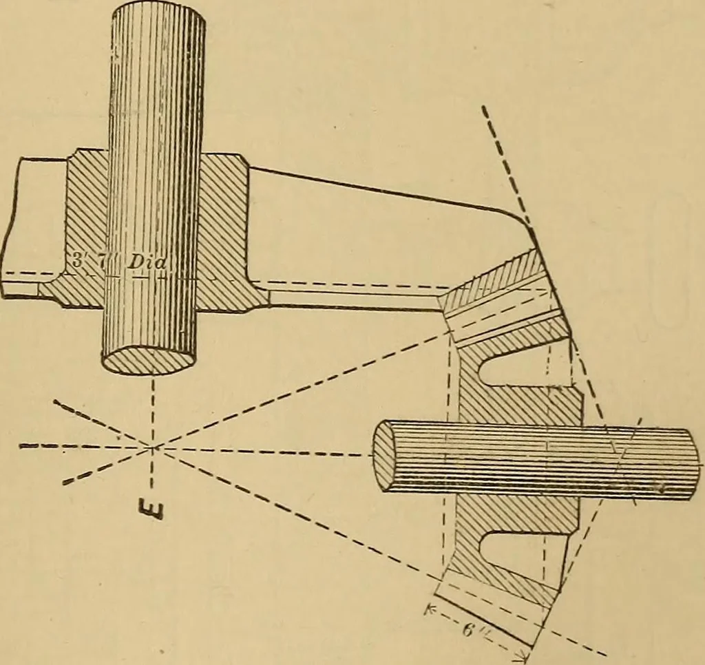An illustration from Mechanical drawing self-taught: comprising instructions in the selection and preparation of drawing instruments. Elementary instruction in practical mechanical drawing. Together with examples in simple geometry and elementary mechanism, including screw threads, gear wheels, mechanical motions, engines and boilers, 1889, leaf 220