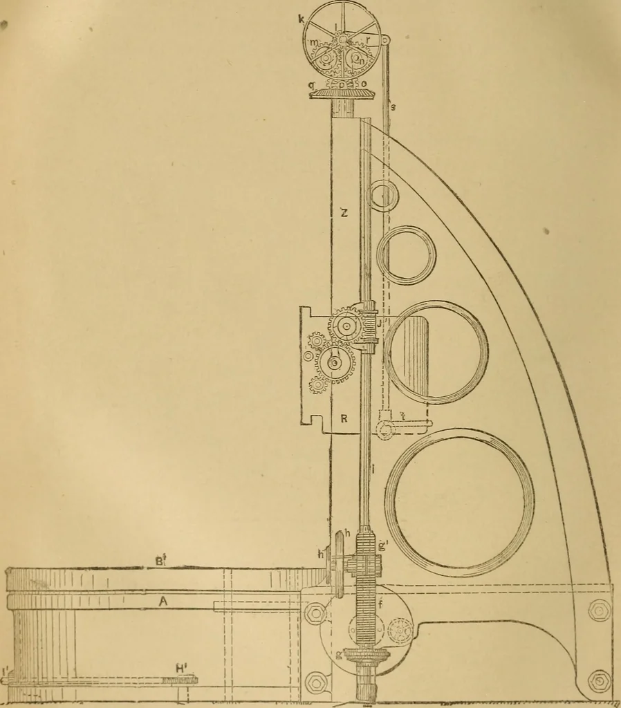 An illustration from Mechanical drawing self-taught: comprising instructions in the selection and preparation of drawing instruments. Elementary instruction in practical mechanical drawing. Together with examples in simple geometry and elementary mechanism, including screw threads, gear wheels, mechanical motions, engines and boilers, 1889, leaf 223