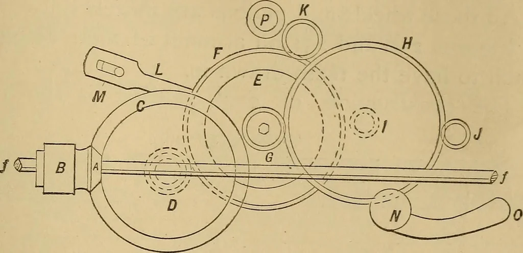 An illustration from Mechanical drawing self-taught: comprising instructions in the selection and preparation of drawing instruments. Elementary instruction in practical mechanical drawing. Together with examples in simple geometry and elementary mechanism, including screw threads, gear wheels, mechanical motions, engines and boilers, 1889, leaf 224