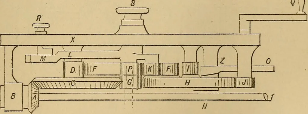 An illustration from Mechanical drawing self-taught: comprising instructions in the selection and preparation of drawing instruments. Elementary instruction in practical mechanical drawing. Together with examples in simple geometry and elementary mechanism, including screw threads, gear wheels, mechanical motions, engines and boilers, 1889, leaf 224