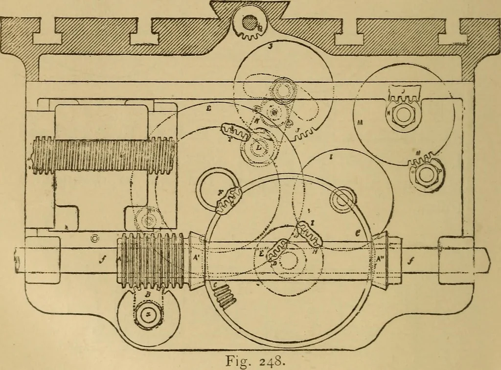 An illustration from Mechanical drawing self-taught: comprising instructions in the selection and preparation of drawing instruments. Elementary instruction in practical mechanical drawing. Together with examples in simple geometry and elementary mechanism, including screw threads, gear wheels, mechanical motions, engines and boilers, 1889, leaf 225