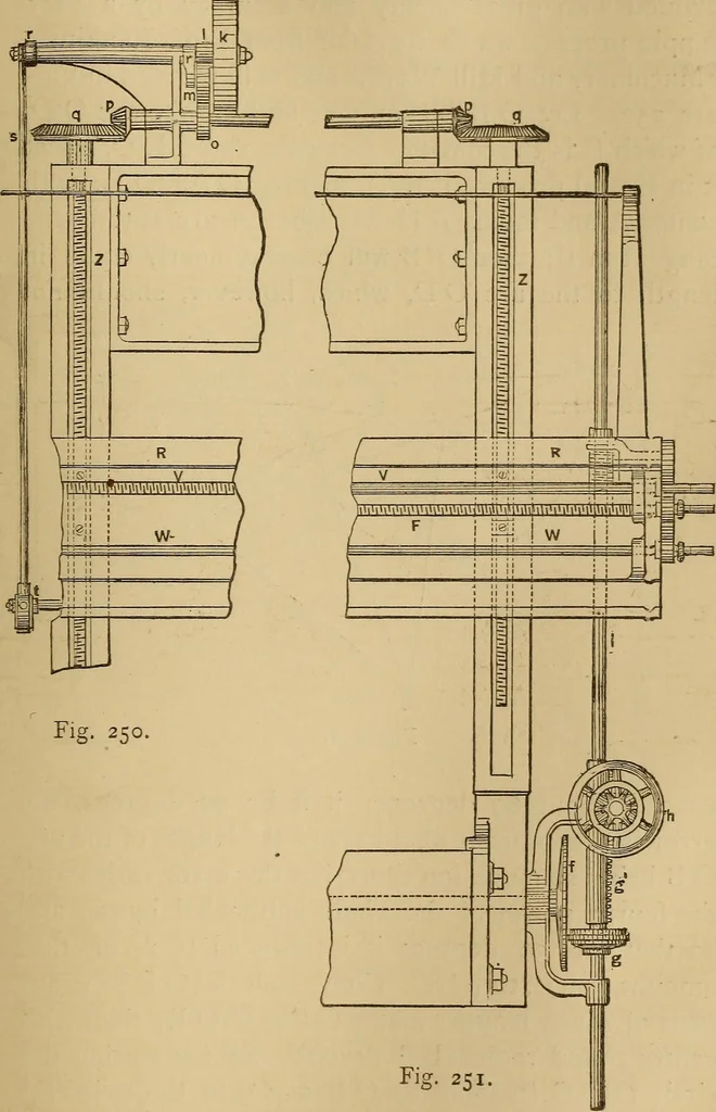 An illustration from Mechanical drawing self-taught: comprising instructions in the selection and preparation of drawing instruments. Elementary instruction in practical mechanical drawing. Together with examples in simple geometry and elementary mechanism, including screw threads, gear wheels, mechanical motions, engines and boilers, 1889, leaf 226