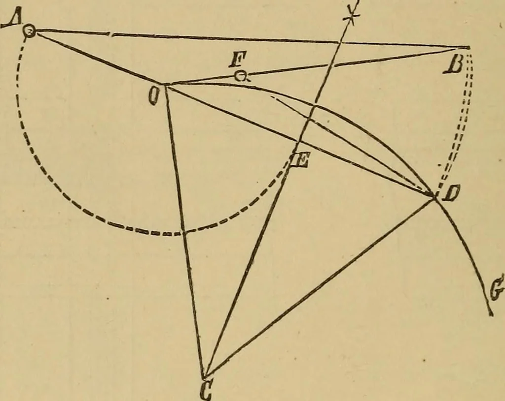 An illustration from Mechanical drawing self-taught: comprising instructions in the selection and preparation of drawing instruments. Elementary instruction in practical mechanical drawing. Together with examples in simple geometry and elementary mechanism, including screw threads, gear wheels, mechanical motions, engines and boilers, 1889, leaf 227