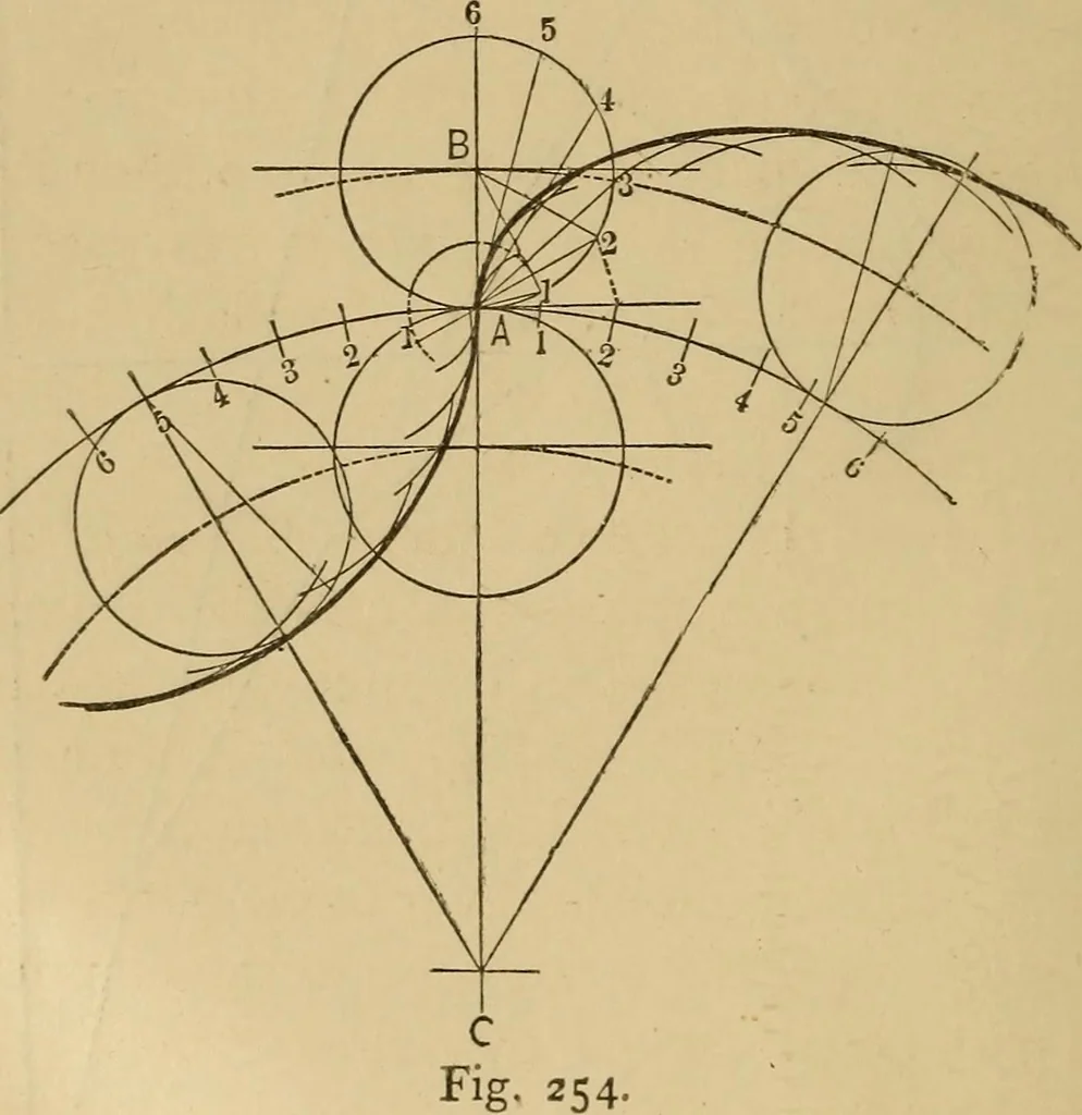 An illustration from Mechanical drawing self-taught: comprising instructions in the selection and preparation of drawing instruments. Elementary instruction in practical mechanical drawing. Together with examples in simple geometry and elementary mechanism, including screw threads, gear wheels, mechanical motions, engines and boilers, 1889, leaf 229