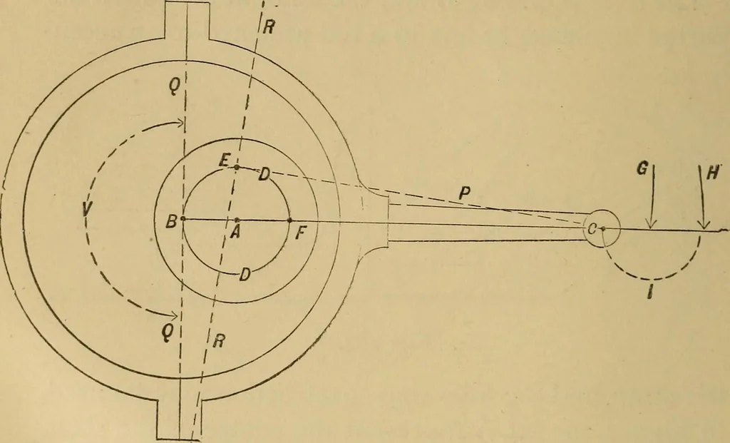 An illustration from Mechanical drawing self-taught: comprising instructions in the selection and preparation of drawing instruments. Elementary instruction in practical mechanical drawing. Together with examples in simple geometry and elementary mechanism, including screw threads, gear wheels, mechanical motions, engines and boilers, 1889, leaf 245