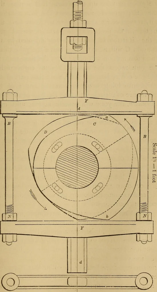 An illustration from Mechanical drawing self-taught: comprising instructions in the selection and preparation of drawing instruments. Elementary instruction in practical mechanical drawing. Together with examples in simple geometry and elementary mechanism, including screw threads, gear wheels, mechanical motions, engines and boilers, 1889, leaf 248