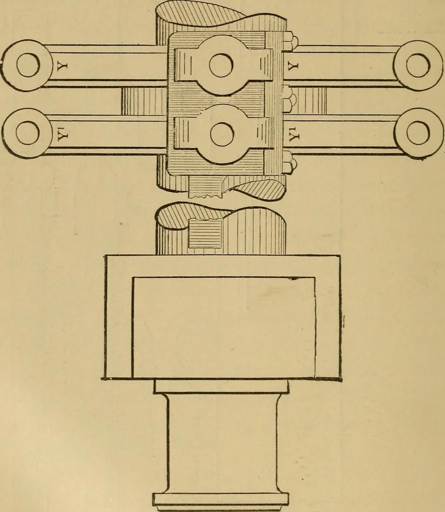 An illustration from Mechanical drawing self-taught: comprising instructions in the selection and preparation of drawing instruments. Elementary instruction in practical mechanical drawing. Together with examples in simple geometry and elementary mechanism, including screw threads, gear wheels, mechanical motions, engines and boilers, 1889, leaf 251