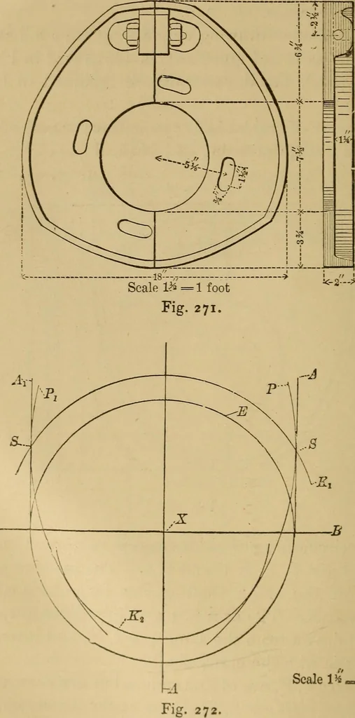 An illustration from Mechanical drawing self-taught: comprising instructions in the selection and preparation of drawing instruments. Elementary instruction in practical mechanical drawing. Together with examples in simple geometry and elementary mechanism, including screw threads, gear wheels, mechanical motions, engines and boilers, 1889, leaf 253