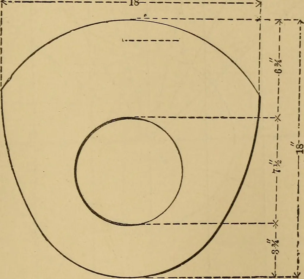 An illustration from Mechanical drawing self-taught: comprising instructions in the selection and preparation of drawing instruments. Elementary instruction in practical mechanical drawing. Together with examples in simple geometry and elementary mechanism, including screw threads, gear wheels, mechanical motions, engines and boilers, 1889, leaf 254