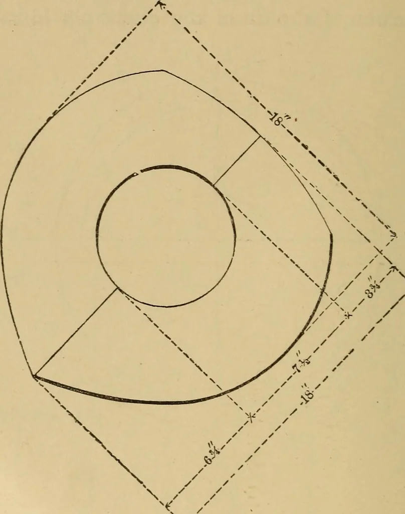 An illustration from Mechanical drawing self-taught: comprising instructions in the selection and preparation of drawing instruments. Elementary instruction in practical mechanical drawing. Together with examples in simple geometry and elementary mechanism, including screw threads, gear wheels, mechanical motions, engines and boilers, 1889, leaf 257