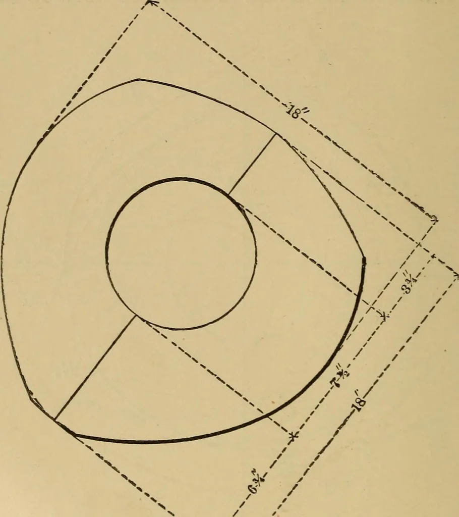 An illustration from Mechanical drawing self-taught: comprising instructions in the selection and preparation of drawing instruments. Elementary instruction in practical mechanical drawing. Together with examples in simple geometry and elementary mechanism, including screw threads, gear wheels, mechanical motions, engines and boilers, 1889, leaf 259