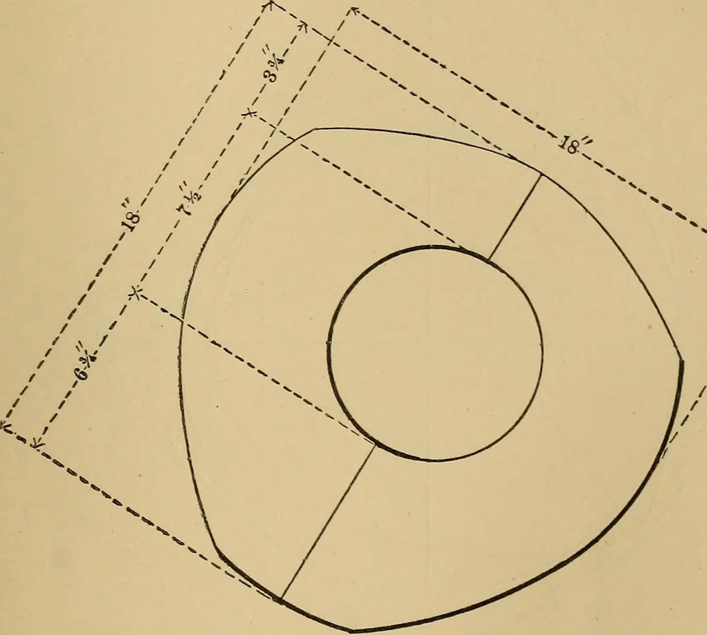 An illustration from Mechanical drawing self-taught: comprising instructions in the selection and preparation of drawing instruments. Elementary instruction in practical mechanical drawing. Together with examples in simple geometry and elementary mechanism, including screw threads, gear wheels, mechanical motions, engines and boilers, 1889, leaf 260