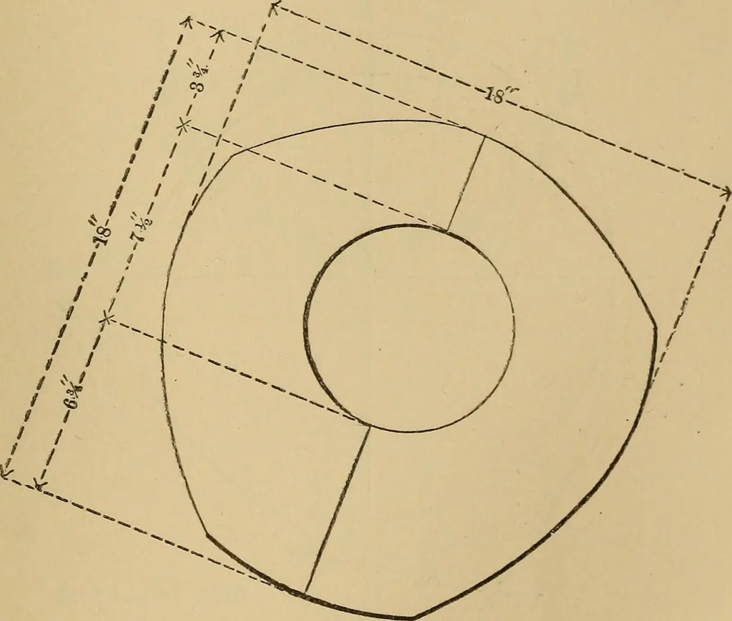 An illustration from Mechanical drawing self-taught: comprising instructions in the selection and preparation of drawing instruments. Elementary instruction in practical mechanical drawing. Together with examples in simple geometry and elementary mechanism, including screw threads, gear wheels, mechanical motions, engines and boilers, 1889, leaf 262