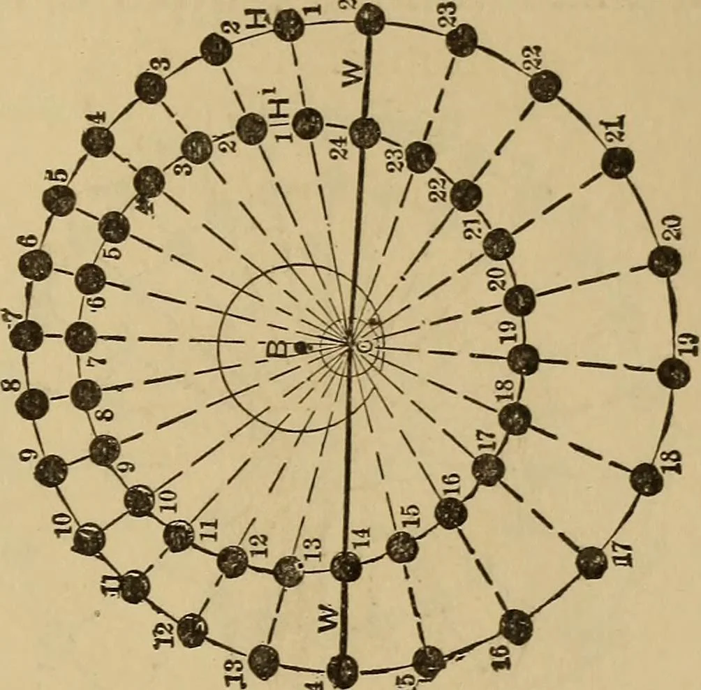 An illustration from Mechanical drawing self-taught: comprising instructions in the selection and preparation of drawing instruments. Elementary instruction in practical mechanical drawing. Together with examples in simple geometry and elementary mechanism, including screw threads, gear wheels, mechanical motions, engines and boilers, 1889, leaf 270