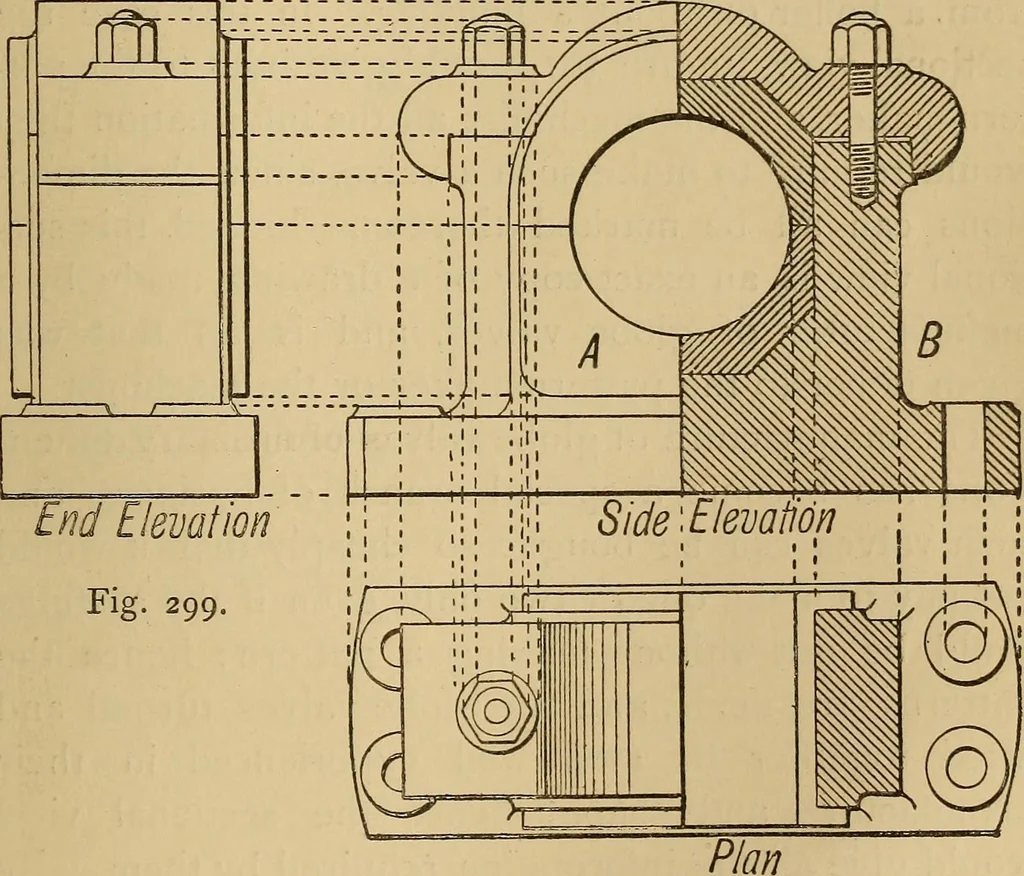 An illustration from Mechanical drawing self-taught: comprising instructions in the selection and preparation of drawing instruments. Elementary instruction in practical mechanical drawing. Together with examples in simple geometry and elementary mechanism, including screw threads, gear wheels, mechanical motions, engines and boilers, 1889, leaf 284