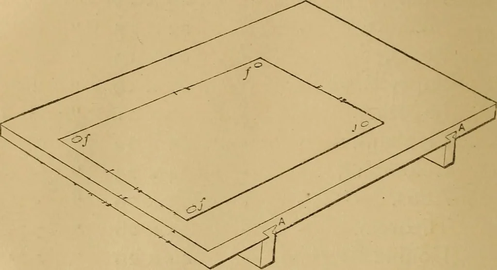 An illustration from Mechanical drawing self-taught: comprising instructions in the selection and preparation of drawing instruments. Elementary instruction in practical mechanical drawing. Together with examples in simple geometry and elementary mechanism, including screw threads, gear wheels, mechanical motions, engines and boilers, 1889, leaf 29