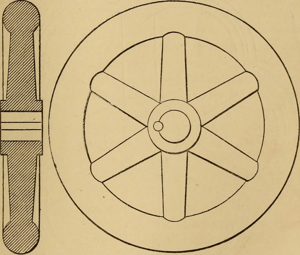 An illustration from Mechanical drawing self-taught: comprising instructions in the selection and preparation of drawing instruments. Elementary instruction in practical mechanical drawing. Together with examples in simple geometry and elementary mechanism, including screw threads, gear wheels, mechanical motions, engines and boilers, 1889, leaf 290