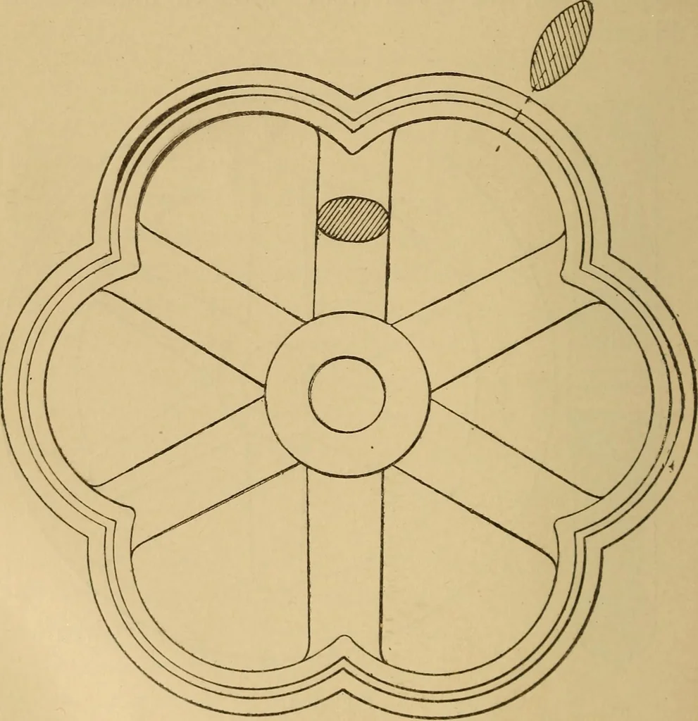 An illustration from Mechanical drawing self-taught: comprising instructions in the selection and preparation of drawing instruments. Elementary instruction in practical mechanical drawing. Together with examples in simple geometry and elementary mechanism, including screw threads, gear wheels, mechanical motions, engines and boilers, 1889, leaf 291